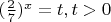 $(\frac{2}{7})^x=t, t>0$