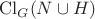 $\operatorname{Cl}_G(N\cup H)$