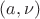 $(a,\nu)$