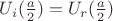 $U_i(\frac{a}{2})=U_r(\frac{a}{2})$