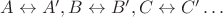 $A\leftrightarrow A', B\leftrightarrow B', C\leftrightarrow C' \dots$