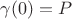 $\gamma(0) = P$