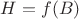 $H=f(B)$