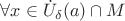 $\forall x\in\dot{U}_\delta(a)\cap M$