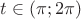 $t\in(\pi;2\pi)$