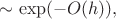 $\sim\exp(-O(h)),$