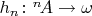 $h_n\colon { }^{n}\!A\to\omega$