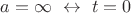 $a=\infty\ \leftrightarrow\ t=0$