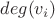 $deg(v_i)$