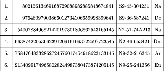 $\tikz[scale=.08]{
\draw  (0,210) rectangle  (10,220);
\draw  (10,210) rectangle  (98,220);
\draw  (98,210) rectangle  (128,220);
\draw  (128,210) rectangle  (138,220);
\draw  (0,200) rectangle  (10,210);
\draw  (10,200) rectangle  (98,210);
\draw  (98,200) rectangle  (128,210);
\draw  (128,200) rectangle  (138,210);
\draw  (0,190) rectangle  (10,200);
\draw  (10,190) rectangle  (98,200);
\draw  (98,190) rectangle  (128,200);
\draw  (128,190) rectangle  (138,200);
\draw  (0,180) rectangle  (10,190);
\draw  (10,180) rectangle  (98,190);
\draw  (98,180) rectangle  (128,190);
\draw  (128,180) rectangle  (138,190);
\draw  (0,170) rectangle  (10,180);
\draw  (10,170) rectangle  (98,180);
\draw  (98,170) rectangle  (128,180);
\draw  (128,170) rectangle  (138,180);
\draw  (0,160) rectangle  (10,170);
\draw  (10,160) rectangle  (98,170);
\draw  (98,160) rectangle  (128,170);
\draw  (128,160) rectangle  (138,170);
\node at (5.2,215) {\text{1.}};
\node at (57.1,215){\text{80215613469168729088982885848674841}};
\node at (113,215){\text{S9-45-304251}};
\node at (133,215){\text{Na}};
\node at (5.2,205) {\text{2.}};
\node at (57.1,205){\text{97648097903866012734106659998399641}};
\node at (113,205){\text{S9-36-587241}};
\node at (133,205){\text{De}};
\node at (5.2,195) {\text{3.}};
\node at (55.1,195){\text{5400788496821420197301806862543165145}};
\node at (113,195){\text{N2-51-74A213}};
\node at (133,195){\text{Na}};
\node at (5.2,185) {\text{4.}};
\node at (54.1,185){\text{66387422053662391209161093722597723545}};
\node at (113,185){\text{N2-46-653421}};
\node at (133,185){\text{Dm}};
\node at (5.2,175) {\text{5.}};
\node at (54.1,175){\text{75847648332862724576017454918623133145}};
\node at (113,175){\text{N9-32-216345}};
\node at (133,175){\text{Ar}};
\node at (5.2,165) {\text{6.}};
\node at (54.1,165){\text{91340991749658028244987380473874205145}};
\node at (113,165){\text{N9-25-241356}};
\node at (133,165){\text{Eu}};
}$