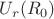 $U_r(R_0)$