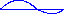 \color{blue}\begin{picture}(35,20)\qbezier(0,0)(10,10)(20,0)\qbezier(20,0)(30,-5)(35,0)\qbezier(0,0)(20,0)(35,0)\end{picture}