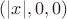 $(|x|,0,0)$ $(|x|,0,0)$