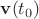 $\mathbf{v}(t_0)$