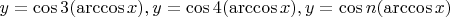 $ 
y = \cos3(\arccos x),  
y = \cos4(\arccos x),  
y = \cos{n(\arccos x)}
$
