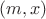 $(m,x)$