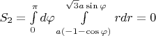 $S_2=\int\limits_0^\pi d\varphi \int\limits^{\sqrt 3 a\sin\varphi }_{a(-1-\cos\varphi)}rdr=0$