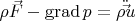 $ \[ \rho \vec F - \operatorname{grad} p = \rho \ddot \vec u \]$