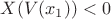 $X(V(x_1))<0$