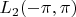 $L_2(-\pi,\pi)$