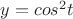 $y = cos^2{t}$