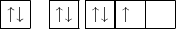 $\boxed{\uparrow\downarrow}\quad\boxed{\uparrow\downarrow}\,\,\boxed{{\uparrow}{\downarrow}}\boxed{{\uparrow}\phantom{\downarrow}}\boxed{\phantom{{\uparrow}{\downarrow}}}$