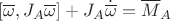 $$[\overline\omega,J_A\overline\omega]+J_A \dot{\overline{\omega}}=\overline M_A$$