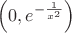 $\left(0, e^{-\frac{1}{x^2}}\right)$