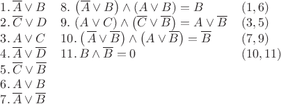 $$\begin{array}{*{20}{l}}{1.\,\overline A  \vee B}&{8.\,\left( {\overline A  \vee B} \right) \wedge \left( {A \vee B} \right) = B}&{\,\left( {1,6} \right)}\\{2.\,\overline C  \vee D}&{9.\,\left( {A \vee C} \right) \wedge \left( {\overline C  \vee \overline B } \right) = A \vee \overline B }&{\,\left( {3,5} \right)}\\{3.\,A \vee C\,}&{10.\left( {\,\overline A  \vee \overline B } \right) \wedge \left( {A \vee \overline B } \right) = \overline B }&{\,\left( {7,9} \right)}\\{4.\,\overline A  \vee \overline D \,}&{11.\,B \wedge \overline B  = 0}&{\,\left( {10,11} \right)}\\{5.\,\overline C  \vee \overline B }&{}&{}\\{6.\,A \vee B}&{}&{}\\{7.\,\overline A  \vee \overline B }&{}&{}\end{array}$$