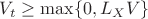 $V_t\geq \max\{0,L_X V\}$