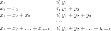 $\begin{array}{ll}
x_1 & \leqslant y_1 \\
x_1+x_2 & \leqslant y_1+y_2 \\
x_1+x_2+x_3 & \leqslant y_1+y_2+y_3 \\
& \cdots \\
x_1+x_2+\ldots+x_{n+k} & \leqslant y_1+y_2+\ldots+y_{n+k}
\end{array}$