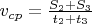 $v_{cp} = \frac{S_2+S_3}{t_2+t_3}$