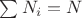 $\sum N_i = N$