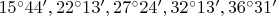 $15^\circ 44' , 22^\circ 13' , 27^\circ 24' , 32^\circ 13' , 36^\circ 31'$