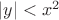 $|y|<x^2$
