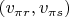 $(v_{\pi r},v_{\pi s})$