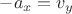 $-a_{x}=v_{y}$