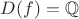 $D(f)=\mathbb Q$