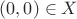 $(0,0)\in X$