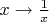 $x \to \frac{1}{x}$