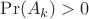 $\Pr(A_k)>0$