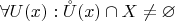 $\forall U(x): \mathring U(x) \cap X \neq \varnothing$