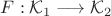 $F:\mathcal{K}_1\longrightarrow \mathcal{K}_2$