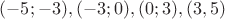 $(-5;-3),(-3;0),(0;3),(3,5)$