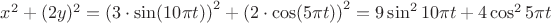 $\[
x^2  + (2y)^2  = \left( {3 \cdot \sin (10\pi t)} \right)^2  + \left( {2 \cdot \cos (5\pi t)} \right)^2  = 9\sin ^2 10\pi t + 4\cos ^2 5\pi t
\]$