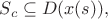 $S_c\subseteq D(x(s)),$