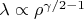 $\lambda \propto \rho^{\gamma/2-1}$