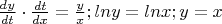 $\frac{dy}{dt} \cdot \frac{dt}{dx}=\frac{y}{x}; ln y = ln x; y=x$