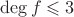 $\deg{f} \leqslant 3$