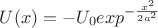 $ U(x)=-U_0 exp^{-\frac {x^2}{2a^2}}$